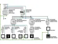 Schemat instalacji elektrycznej z wyłącznikami i zabezpieczeniami. Pokazuje koszt instalacji elektrycznej.