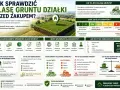 Klasa gruntu wpływa na możliwość zabudowy. Sprawdź ją przed zakupem, by uniknąć problemów i kosztów, zwłaszcza gdy planujesz budowę domu, a działka ma nieprzekraczalna linia zabudowy.