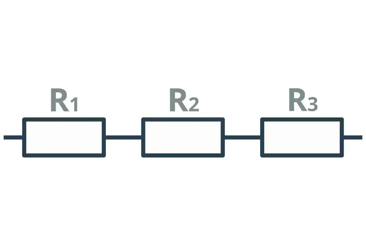 Schemat obwodu elektrycznego z trzema rezystorami R1, R2, R3 połączonymi szeregowo.