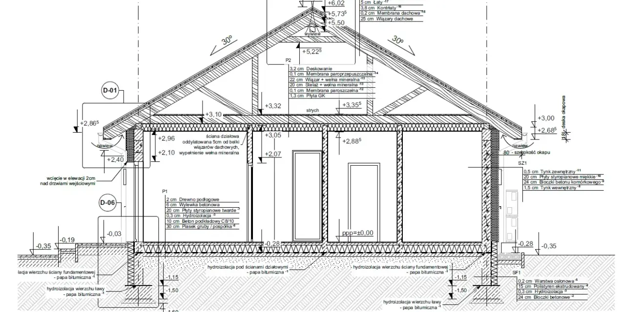 Przekrój przez budynek z detalami izolacji i konstrukcji. Projekt architektoniczno budowlany.