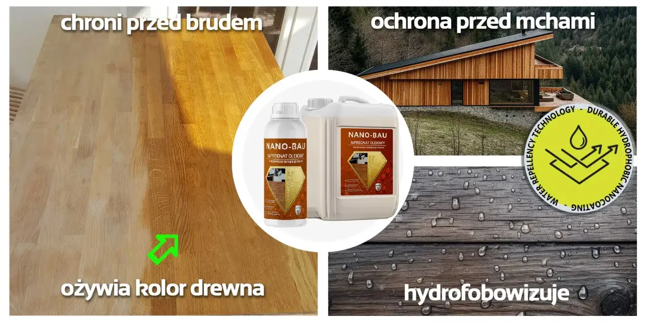 Impregnat Nano-Bau odżywia drewno, chroni przed brudem i mchami, tworząc hydrofobową powłokę.