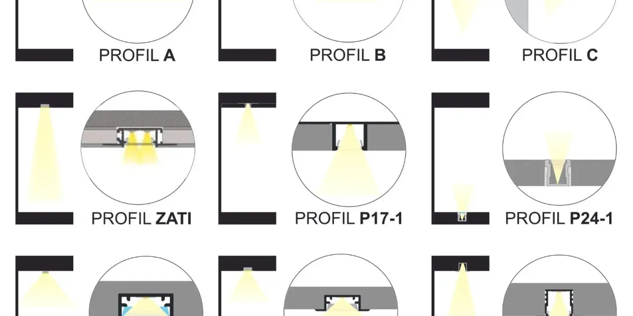 Jak zamontować listwy LED: proste kroki, które musisz znać