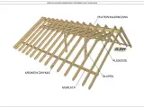 Drewniana konstrukcja dachu z widocznymi elementami: krokwie zwykłe, murłata, płatew kalenicowa, kleszcze, słupek. Wymiary elementów konstrukcyjnych są kluczowe.