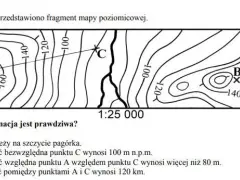 Czy poziomice mogą się przecinać? Odkryj ważne zasady kartografii