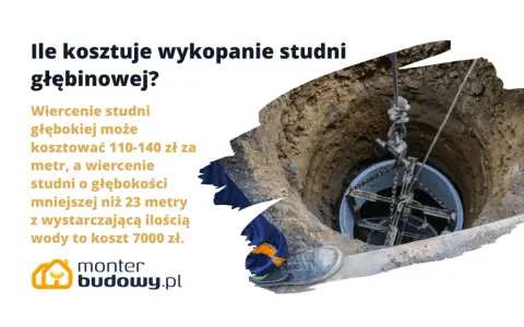 Wykopywanie studni głębinowej z użyciem sprzętu.