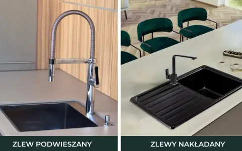 Jak zabezpieczyć blat przy zlewie przed wilgocią i uszkodzeniami