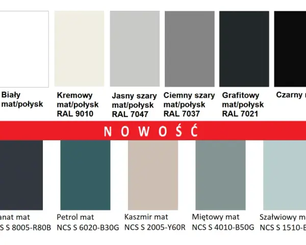 Paleta kolorów: od białego, przez kremowy, jasny i ciemny szary, po grafitowy mat/połysk RAL 7021, czarny mat i odcienie zieleni, granatu, petrolu, kaszmiru, mięty, szałwii i pudrowego różu.