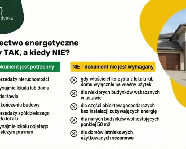 Kiedy świadectwo energetyczne jest potrzebne, a kiedy nie? Informacje o charakterystyce energetycznej budynku przy sprzedaży, wynajmie, dzierżawie i zakończeniu budowy.