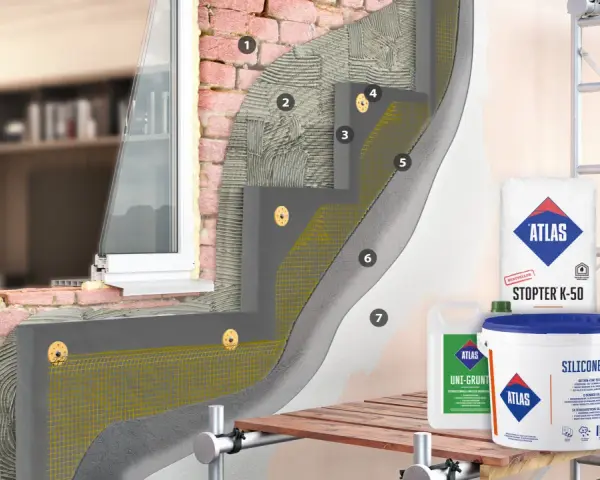 Przekrój ściany z widocznym systemem ocieplenia i produktami Atlas: podkładem, klejem i tynkiem.