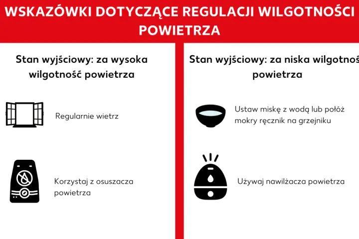 Porady jak regulować jaka wilgotność w domu: wietrz przy za wysokiej, użyj nawilżacza przy za niskiej.