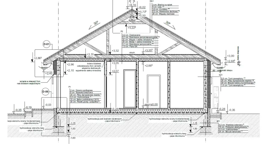 Przekrój przez budynek z detalami izolacji i konstrukcji. Projekt architektoniczno budowlany.