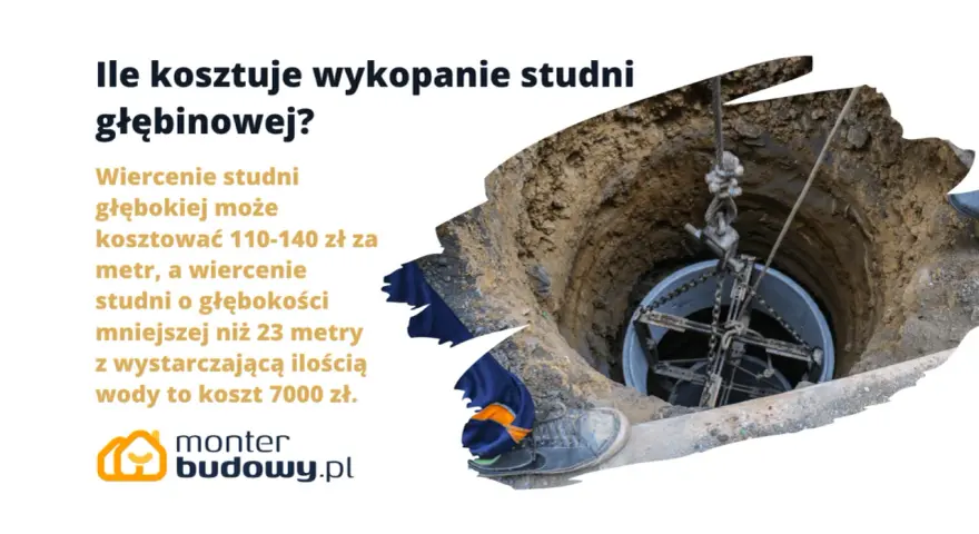 Wykopywanie studni głębinowej z użyciem sprzętu.