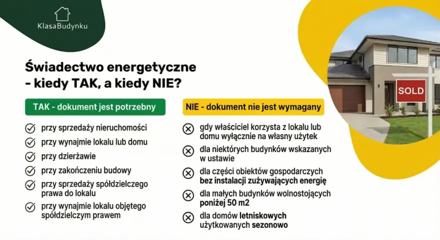 Kiedy świadectwo energetyczne jest potrzebne, a kiedy nie? Informacje o charakterystyce energetycznej budynku przy sprzedaży, wynajmie, dzierżawie i zakończeniu budowy.