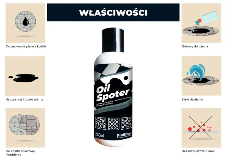Chcesz wiedzieć, czym zmyć olej z kostki? Ten środek "Oil Spotter" skutecznie usuwa plamy oleju i tłuszczu z kostki brukowej i kamienia.